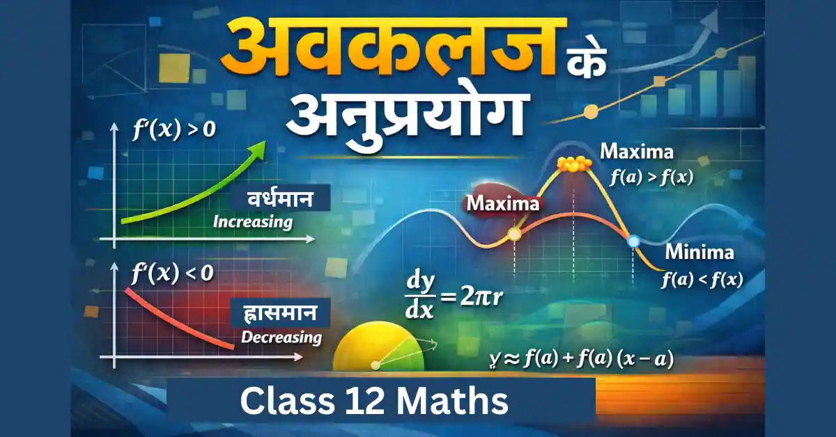 Application of Derivatives in Hindi